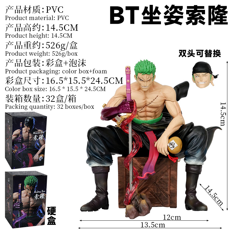 Zoro