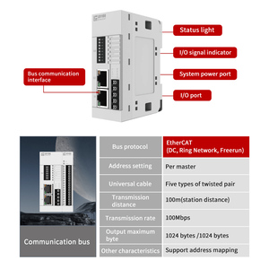 Bus Extended IO EtherCAT EtherNET Distribuído Remoto E/S Módulo IO Acoplador Entrada e Saída