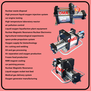 2024 Hot Sales O2 Oxygen Booster Pump System for Battery Production and <strong>Testing</strong> Equipment and Turbine and Engine <strong>Testing</strong> - Product Image 6