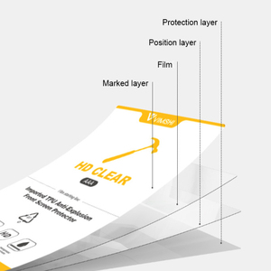 Vimshi Bảo Vệ Hydrogel Cảm Ứng Bảo Vệ Màn Hình Màng Mềm Cho Samsung Galaxy S23 S22 S21 S20 Siêu Cộng Với Lưu Ý 20 S4 S5 A52S 5G - Product Image 5