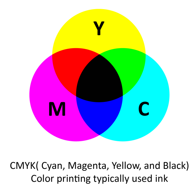 Colores mezclados
