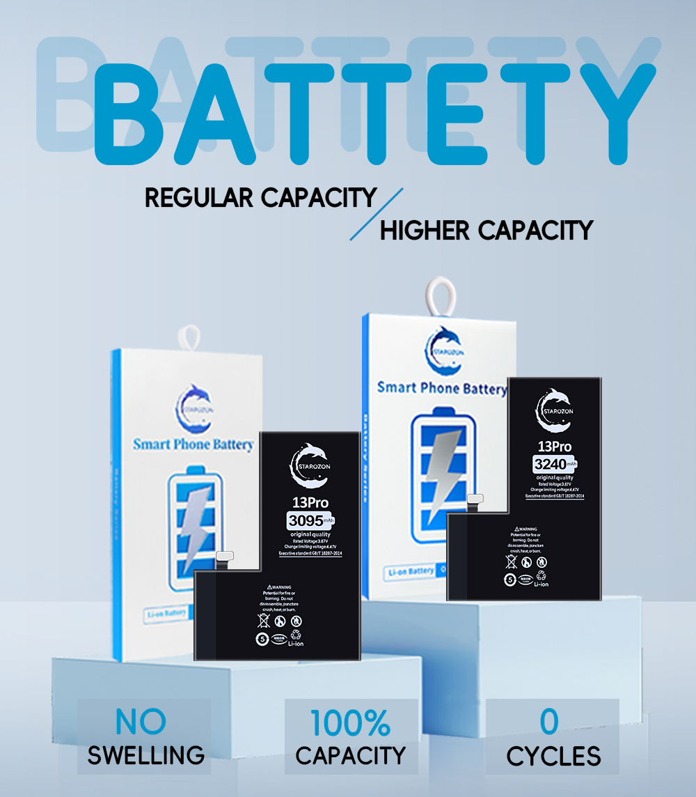 Pour Iphone XS MAX
