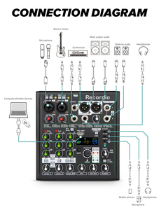 GAX-AM06 Newest Design 4Channel Sound Mixer <strong>Network</strong> Broadcast Outdoor BT Wireless Small Live Recording Sound Card Video Lighting - Product Image 4