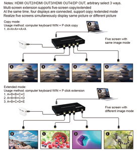 Justlink 4 Ports Docking station 4k60hz 4 in 1 <strong>usb</strong> hub USB3.2 Gen2 PD100W 3.5mm audio <strong>input</strong> <strong>output</strong> Support Mac system MST mode - Product Image 4