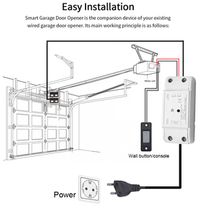 Tuya Garage Controller Schalter modul Automatische Tür fernbedienung Smart Life Controller 433MHz 5V - Product Image 3