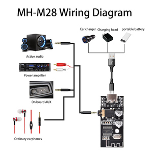 MH-MX28ワイヤレスオーディオモジュールType-Cインターフェースmp3ロスレスデコーダーオーディオレシーバーボードワイヤレスステレオサウンドモジュール - Product Image 2