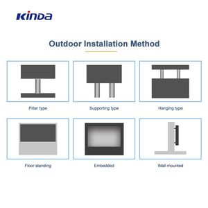 Лидер продаж Pantalla Led P2 P4 P5 P8 P10 Водонепроницаемый светодиодный рекламный щит видео настенная панель рекламный щит наружный СВЕТОДИОДНЫЙ экран - Product Image 5