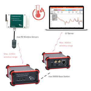 Transmisor Inalámbrico de temperatura y humedad, registrador de datos de temperatura y humedad, controlador de humedad y temperatura - Product Image 2