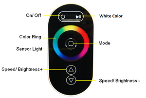 Новинка! RF DC5-24V контроллер светодиодной ленты RGB RGBW 2 в 1 контроллер светодиодной ленты - Product Image 5
