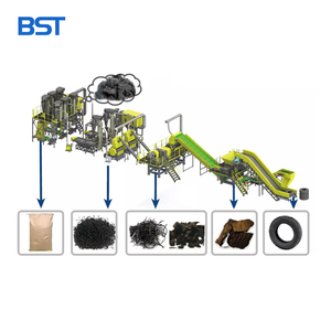 Automatic <strong>Tire</strong> Recycling Line <strong>Scrap</strong> <strong>Tire</strong> Recycling Plant Rubber Shredder Machine for Making Rubber Block - Product Image 2