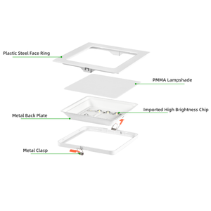 New Indoor Lights ultra Slim Surface 60*60 <strong>square</strong> Round 4 5 6 Inch <strong>5w</strong> 7w 9w Downlight Recessed Light Panel Lamp - Product Image 3