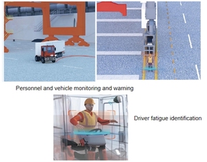Automat isiertes Terminal-Fernbedienung system Video überwachung IP-Sprach-und Rundfunks ystem Intelligentes Zugangs kontroll system - Product Image 5