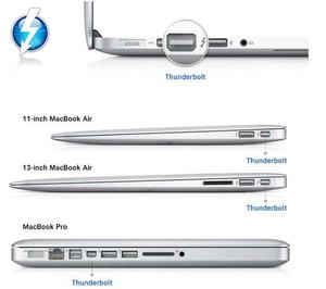 迷你显示端口DP霹雳至HD MI女式HDTV适配器适用于MacBook苹果Mac HD MI - Product Image 5