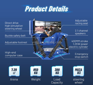 Renixsim HighTech Dynamic Motion Racing Simulator Rig Configuración 6 Dof 3 Pantalla Simulador de carreras Cabina para la venta - Product Image 5