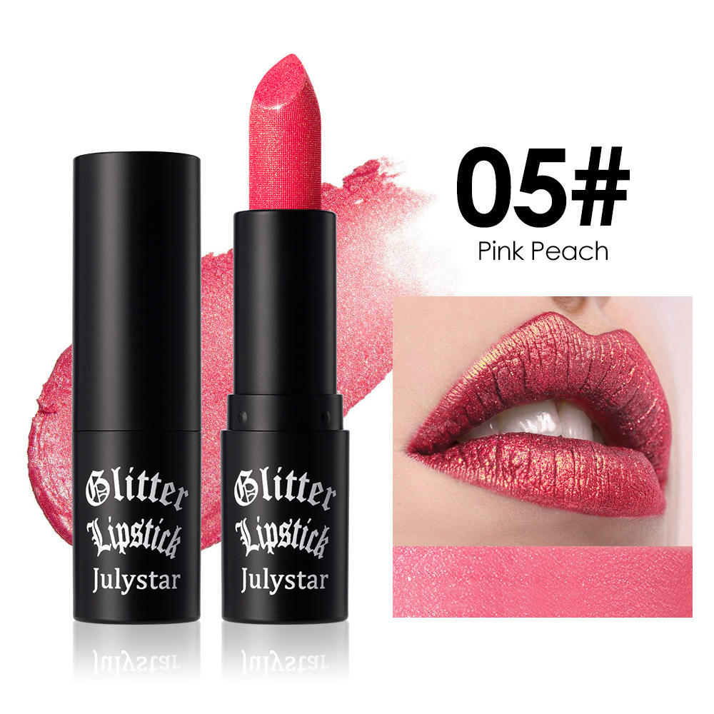 05 Product for Export Sales Only, Domestic Sales and Purchases Are