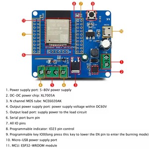 P32 scheda relè Wifi DC 5-80V scheda di sviluppo 1 via I/O porta UART porta programma Download 4M Byte modulo Flash