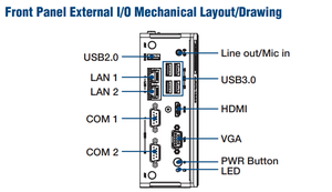 Advantech-Mini PC de ordenador industrial sin ventilador, dispositivo Intel Atom E3940 QC SoC con puertos aislados GbE COM y DIO, carril DIN - Product Image 6