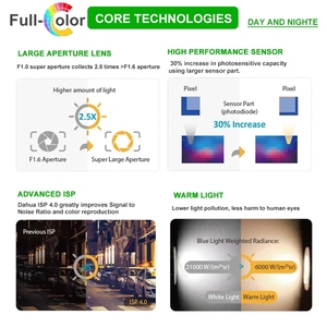 Dahua ORIGINAL in Stock IPC-HFW2439S-SA-LED-S2 4MP Built-in Mic IP <strong>Camera</strong> 24 Hours Full-color IP67 WDR Bullet <strong>Camera</strong> - Product Image 5