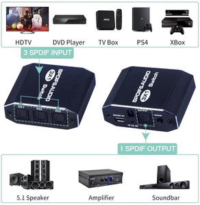 3ポートデジタルSPDIFToslink光ファイバーオーディオスイッチ3 in 1 Out、光ケーブルサポート付きデジタル & DTS 5.1PCMステレオLPCM - Product Image 3