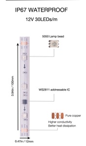 5M DC12V WS2811 Waterproof IP67 Addressable RGB Pixel <strong>LED</strong> Strip Light Copper Body Voice Controlled V FPCB S 30 <strong>60</strong> S Strip Light - Product Image 3