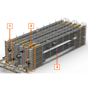 Sistema de almacenamiento y recuperación automatizado Asrs AS/RS Sistema de estantería de almacenamiento de almacén Sistema de estantería de paleta de lanzadera de radio ASRS - Product Image 2