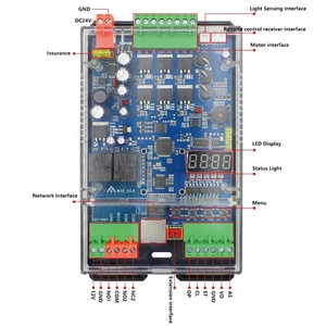 Автоматическая система управления шлагбаумом - Product Image 5