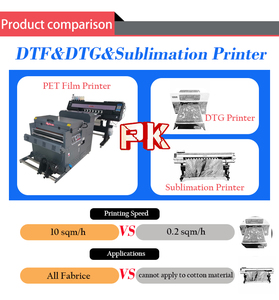 Mycolor 24inch 60cm Dtf <strong>Printer</strong> with Powder Shaker Two Heads Xp600 I3200 for t Shirt Printing Machines for Small Businesses - Product Image 3