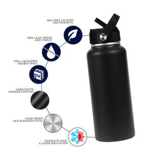 Bán buôn thép không gỉ chân không <span class=keywords><strong>Flask</strong></span> 1L quân đội màu xanh lá cây đôi tường nhiệt chai với xử lý xách tay biểu tượng tùy chỉnh - Product Image 2