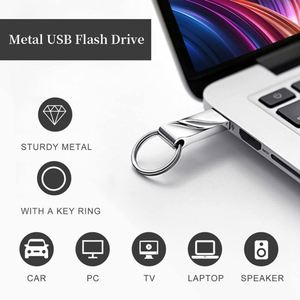 个性化迷你USB C闪存驱动器3.0接口全新合理价格金属材料 - Product Image 3
