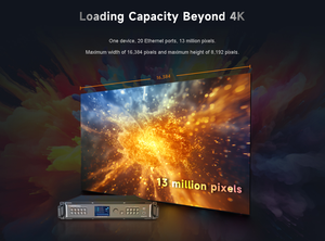 Novastar VX2000Pro все-в-одном светодиодный дисплей Контроллер видеопроцессор оснащен 20 портами Ethernet 13 миллионов пикселей - Product Image 5