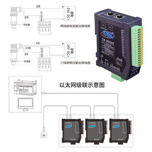 24-Bit ADC Acquisition <strong>Module</strong> 4-20ma To 485 <strong>Analog</strong> <strong>Input</strong> <strong>Module</strong> To <strong>Ethernet</strong> Cascaded Modbus - Product Image 3