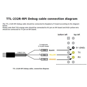 Ersatz USB zu UART 3.3V TTL Logic Level Raspberry Pi-kompatible Flug leitungen USB zu 5V TTL-Kabel für UART Download-Kabel - Product Image 2