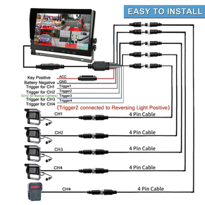 2024 Car Blind Spot Bsd Ai Detección de vehículos humanos Back Up Vista trasera Camión Autobús Cámara Seguridad Conducción Sistemas de monitoreo - Product Image 6