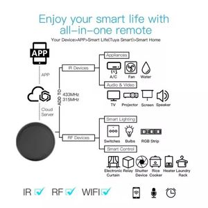 小型注文数量スマートIRリモートコントロールユニバーサル赤外線リモートスイッチアプリコントロール家庭用オートメーションのための特別なデザイン - Product Image 4