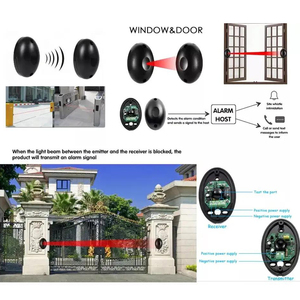 Smart Barrier Gate Beam Sensor Detektor IP65 Automat isierte Gate Safety Infrarot-Fotozelle sensoren - Product Image 5