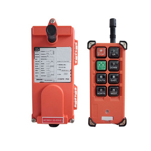 Remote <strong>Control</strong> F24-6D 2 Transmitter <strong>1</strong> Receiver