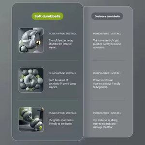 Nhà Máy Giá Có Thể Điều Chỉnh Xi Măng Quả Tạ Đặt 10Kg 15Kg 20Kg 30Kg 40Kg Quả Tạ Tạ Kettlebell Push-up Tất Cả Trong Một - Product Image 6