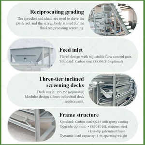 Hazelnut <strong>Kernel</strong> Nut Size Grading <strong>Machine</strong> Grader Vibrating Screen <strong>for</strong> Almond <strong>Shell</strong> Processing Line - Product Image 4