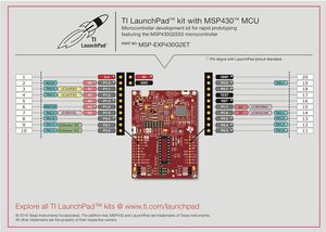 MSP-EXP430G2ET MSP430 LaunchPad Kit di sviluppo per valore linea MCU - Product Image 2