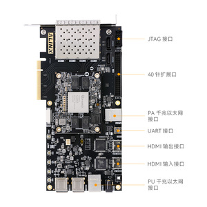 Scheda di sviluppo FPGA a braccio ad alte prestazioni con connessione PCIe e fibra ottica per l'automazione industriale - Product Image 4