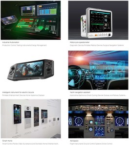 RGB _ 50p-Schnittstelle Video Board LCD-Display Treibers teuerung mit Zubehör Komfort