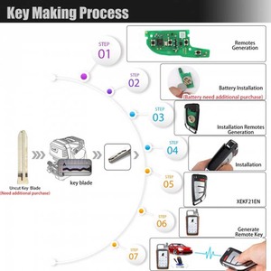 Xhorse XEKF20EN Super telecomando coltello tipo 4 pulsanti con Super Chip Transponder Auto chiave programmatore - Product Image 5