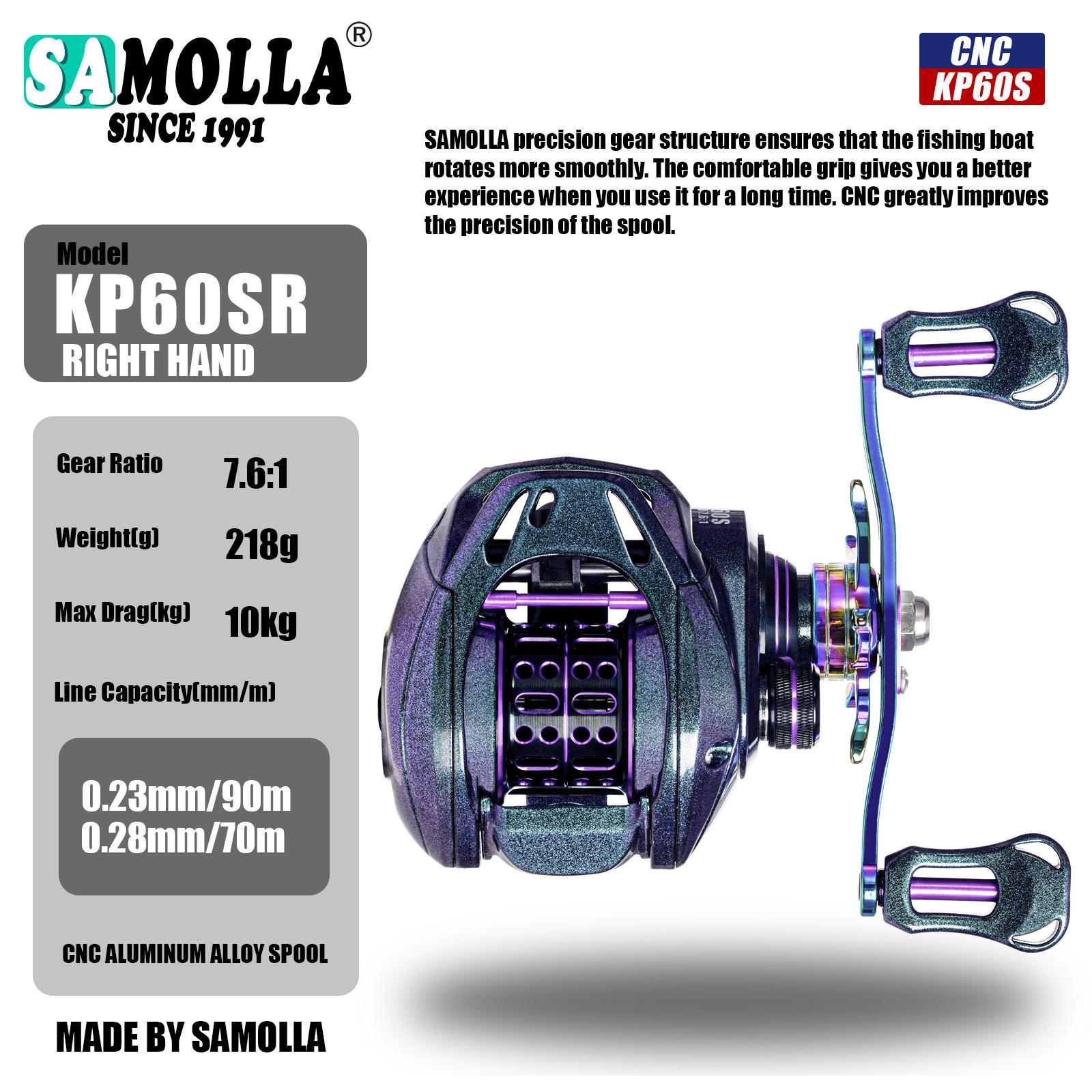 KP60S-5 chameleon paint right hand (R)