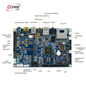 Quality powerful custom board IMX6 cortexa9 embedded single board computer/SBC support <strong>Android</strong> 6.0&amp;Linux 4.15 - Product Image 2