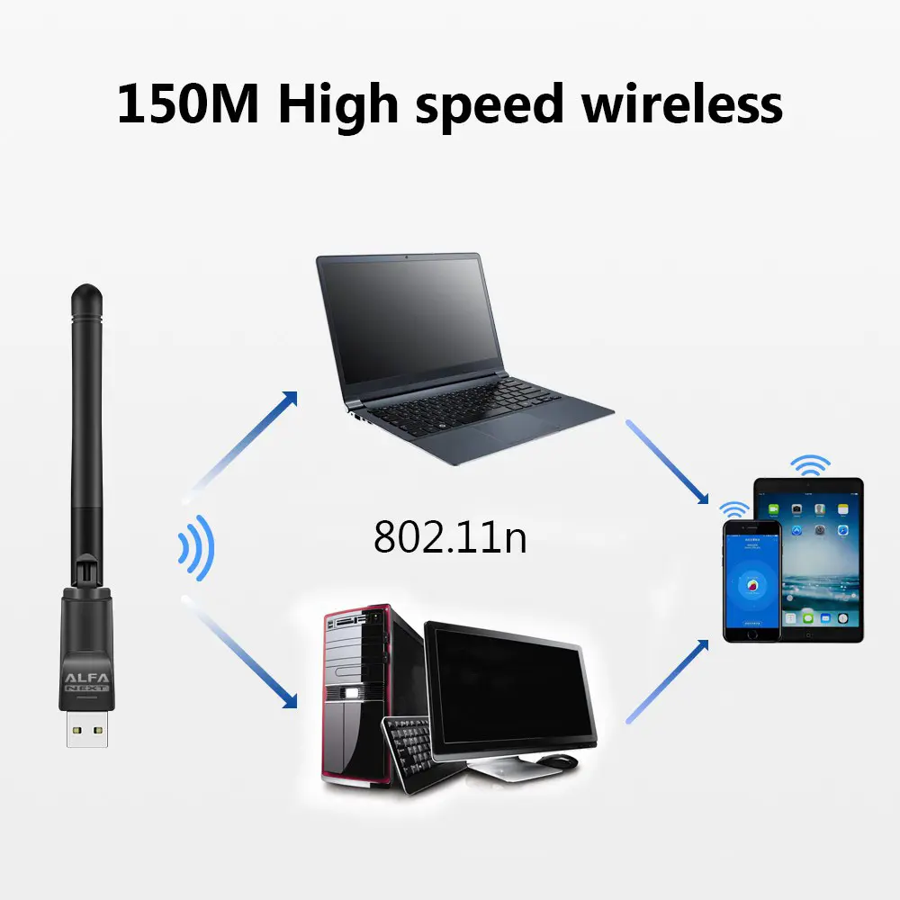 Custom Logo Mtk7601 Draadloze 150Mbps Usb Adapter Computer Nextwork Kaart Wifi Adapter