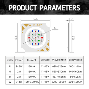 4-in-1 RGBW <span class=keywords><strong>COB</strong></span> <span class=keywords><strong>LED</strong></span> 10 Wát cường độ cao đa màu <span class=keywords><strong>COB</strong></span> <span class=keywords><strong>LED</strong></span> chip cho chiếu sáng thông minh & trang trí - Product Image 3