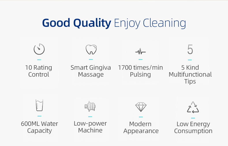 25psi Portable Cordless Water Flosser Cordless Remove Debris Fc2520