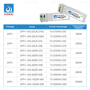 HSGQ prezzo di fabbrica ricetrasmettitore in fibra BiDI 10G Sfp modulo DDM funzione per Router e Switch