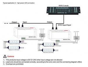 Digital <strong>Display</strong> 12V 3CH 4CH RGB RGBW <strong>LED</strong> Strip Light 512 <strong>Dmx</strong> <strong>Controller</strong> 4 Channel Decoder <strong>for</strong> RGB RGBW Strip Lights - Product Image 2