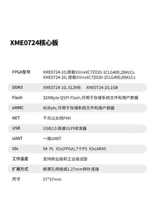 微相XILINX FPGA核心板开发板ZYNQ ARM 7010 7020 XME0724 - Product Image 4